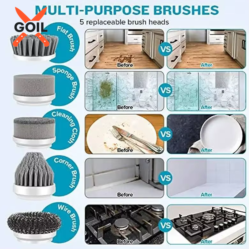 Powerful Cordless Brush Scrubber – Deep Clean Made Easy